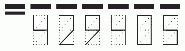 Пример заполнения индекса 429405