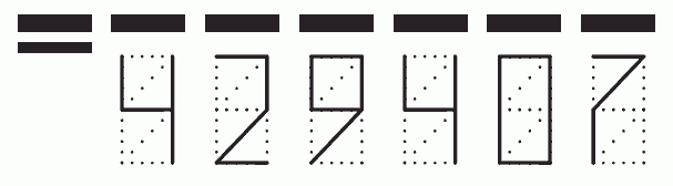 Пример заполнения индекса 429407