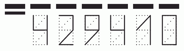 Пример заполнения индекса 429410