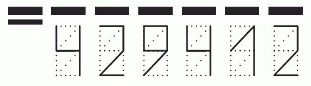 Пример заполнения индекса 429412