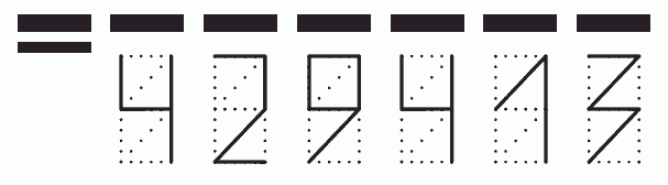 Пример заполнения индекса 429413