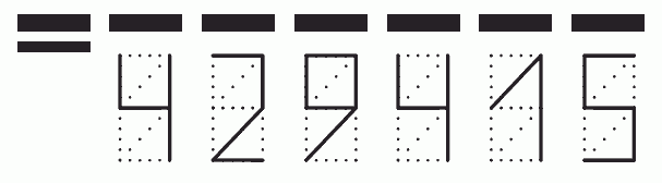 Пример заполнения индекса 429415