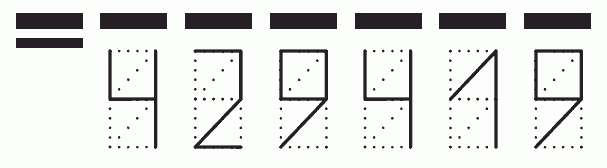 Пример заполнения индекса 429419