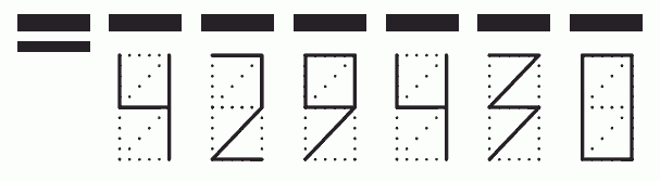 Пример заполнения индекса 429430