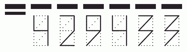 Пример заполнения индекса 429433