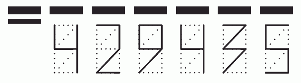 Пример заполнения индекса 429435