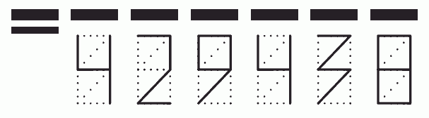 Пример заполнения индекса 429438