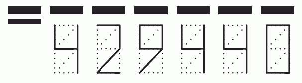 Пример заполнения индекса 429440