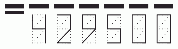 Пример заполнения индекса 429500