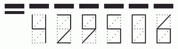 Пример заполнения индекса 429506