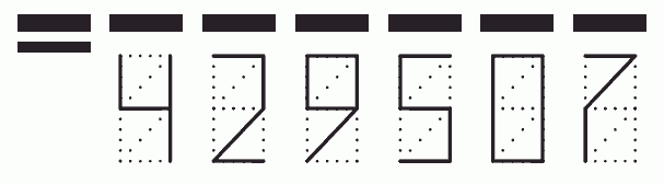 Пример заполнения индекса 429507