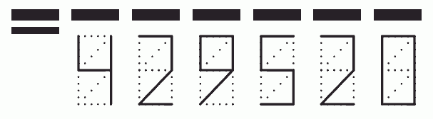 Пример заполнения индекса 429520