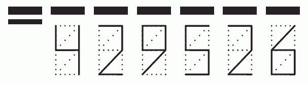 Пример заполнения индекса 429526