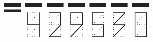 Пример заполнения индекса 429530