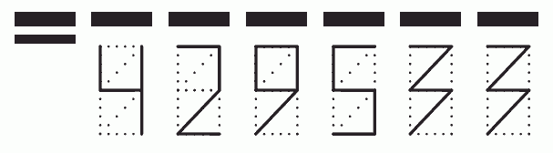 Пример заполнения индекса 429533