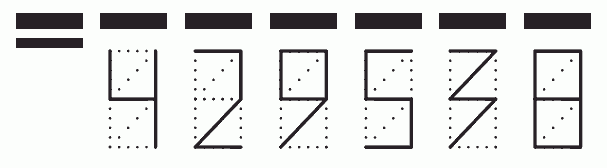 Пример заполнения индекса 429538