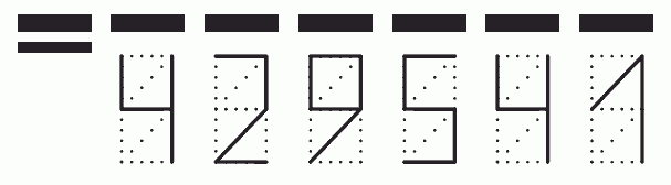 Пример заполнения индекса 429541