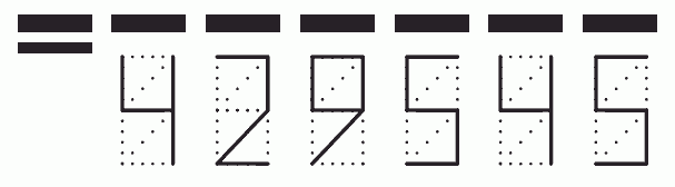 Пример заполнения индекса 429545