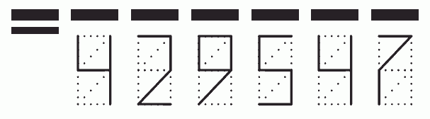 Пример заполнения индекса 429547