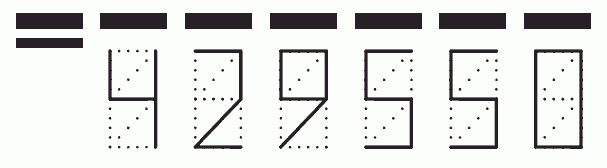 Пример заполнения индекса 429550