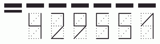 Пример заполнения индекса 429551