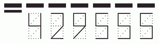 Пример заполнения индекса 429555