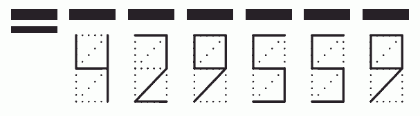 Пример заполнения индекса 429559