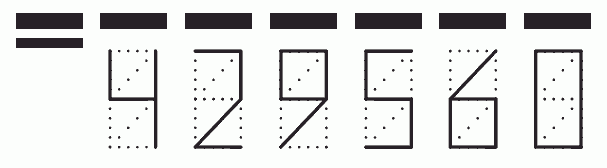 Пример заполнения индекса 429560