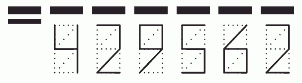 Пример заполнения индекса 429562