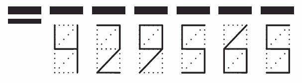 Пример заполнения индекса 429565