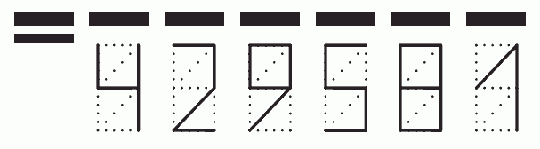 Пример заполнения индекса 429581