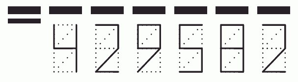 Пример заполнения индекса 429582