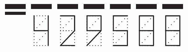 Пример заполнения индекса 429588