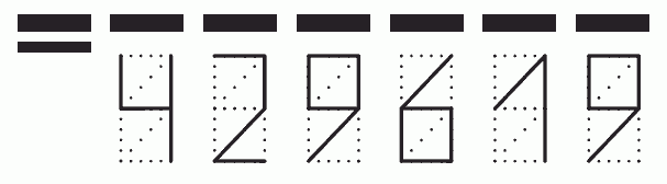 Пример заполнения индекса 429619