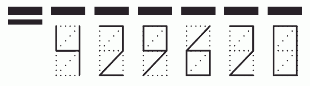 Пример заполнения индекса 429620