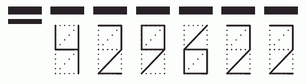 Пример заполнения индекса 429622