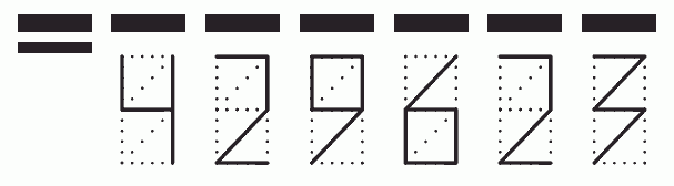 Пример заполнения индекса 429623