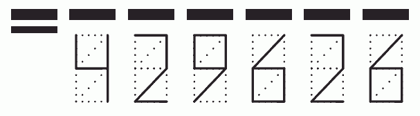 Пример заполнения индекса 429626