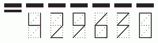 Пример заполнения индекса 429630