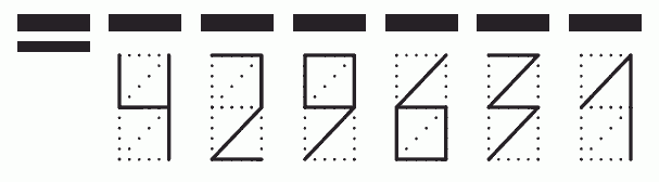 Пример заполнения индекса 429631