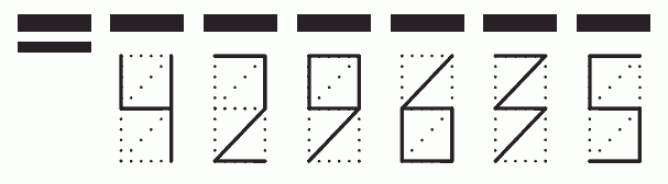 Пример заполнения индекса 429635