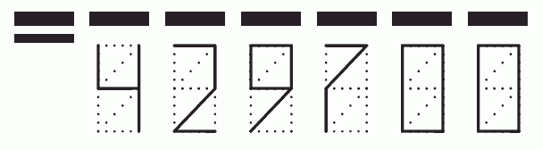 Пример заполнения индекса 429700