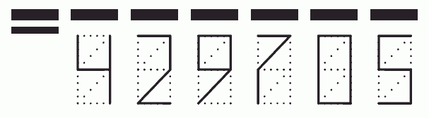 Пример заполнения индекса 429705