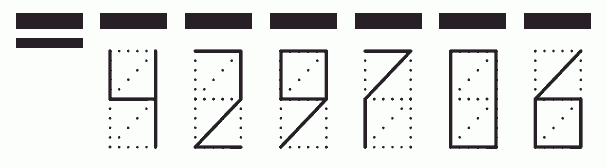 Пример заполнения индекса 429706