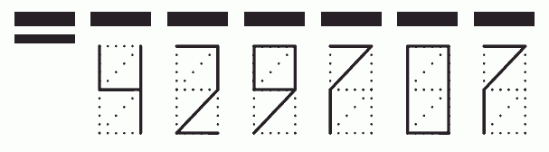 Пример заполнения индекса 429707