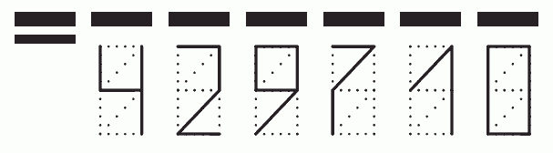 Пример заполнения индекса 429710