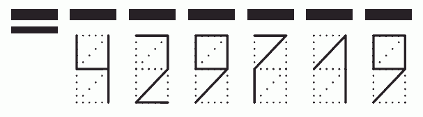 Пример заполнения индекса 429719