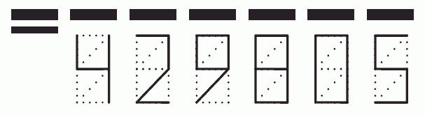 Пример заполнения индекса 429805