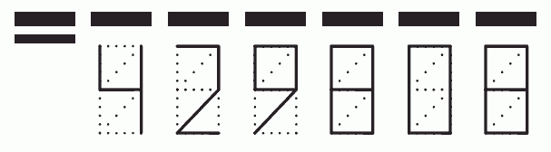 Пример заполнения индекса 429808