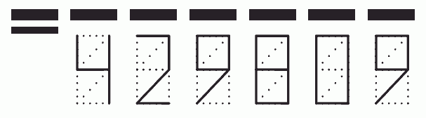 Пример заполнения индекса 429809